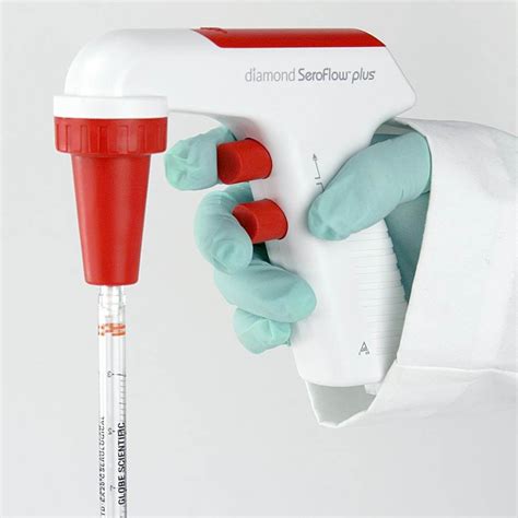 Pipette Controller Use