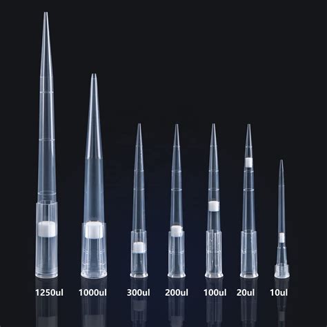 Pipette Tips A