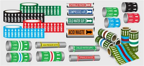Pipework Labels Identification Uk