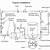 piping layout engine schematic