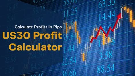 pips and profit calculator