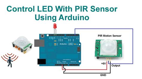 Pir Sensor Arduino Code With Led