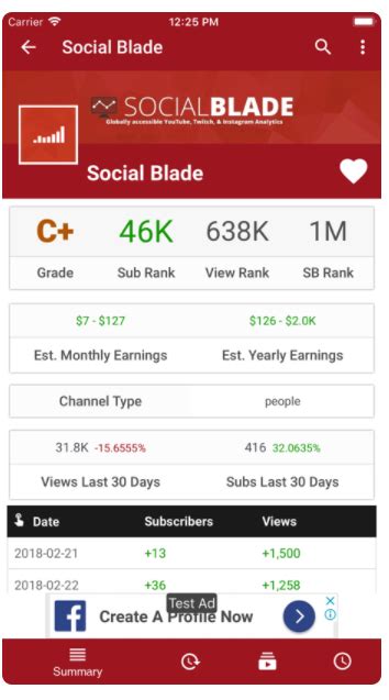 pirate software social blade