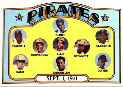 Pirates Baseball Lineup