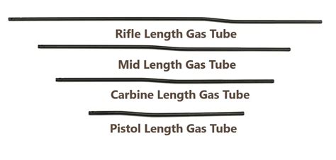 Pistol Length Gas Tube - Radical Firearms