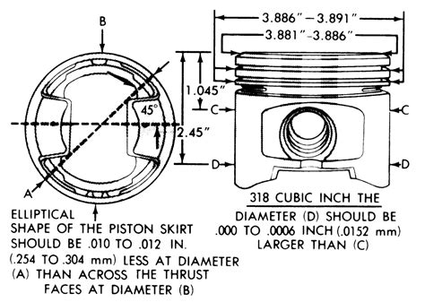 Piston And Cylinder Size