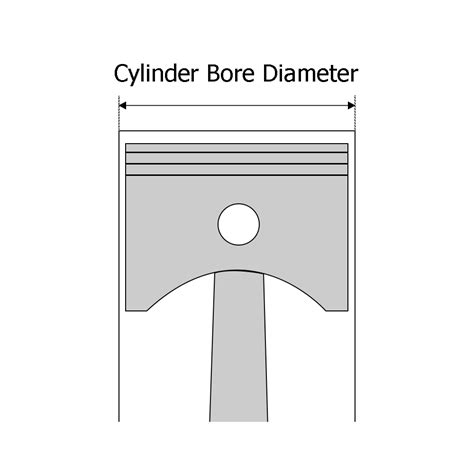 Piston Bore Diameter Master Cylinder