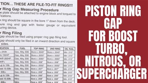 Piston Ring Gap For Boost