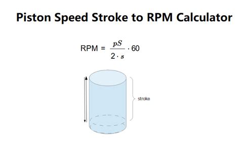 Piston Speed Definition In Mechanical Engineering
