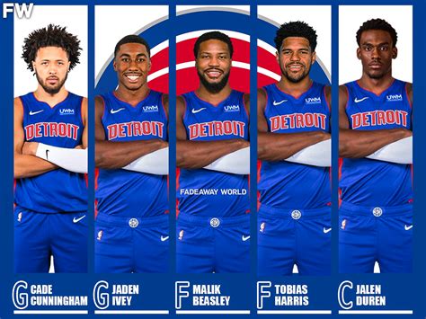 Pistons Projected Roster