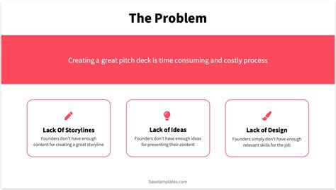 Pitch Deck Problem Slide Examples