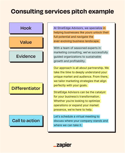 Pitch Example In English