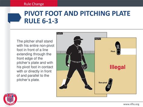 pitcher rules