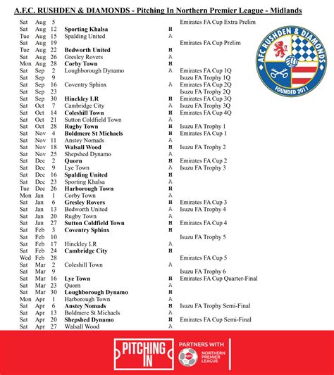 pitching in northern premier league fixtures