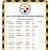 pittsburgh steelers schedule 2022-21 donruss basketball checklist