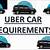 pittsburgh uber requirements