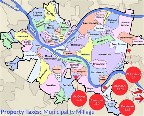 pittsburgh city property tax