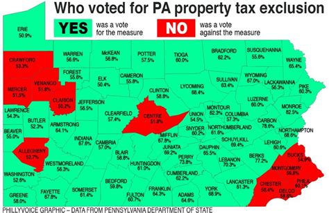 pittsburgh pennsylvania real estate taxes