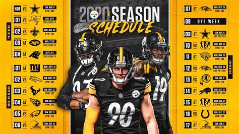 pittsburgh steelers roster 2020 espn
