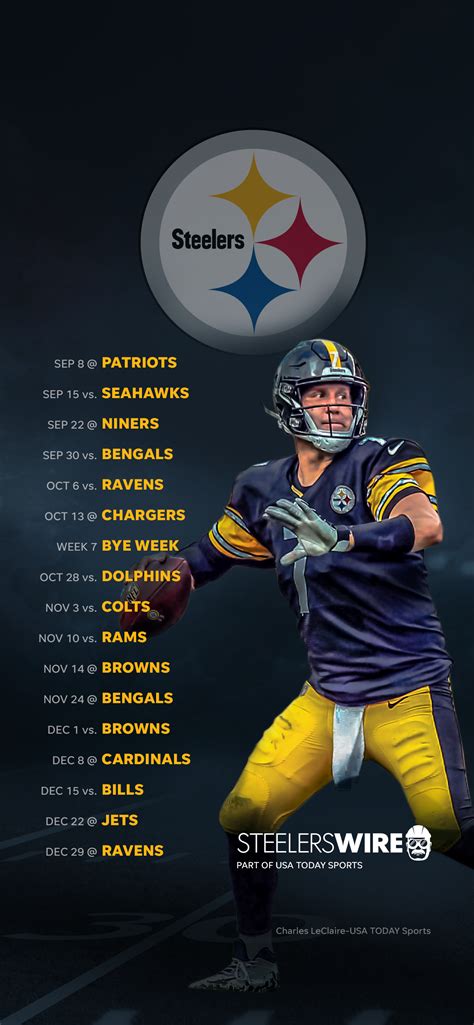 pittsburgh steelers scores 2019