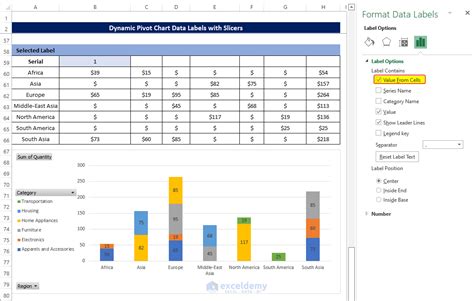 Pivot Chart Data Labels Formatting