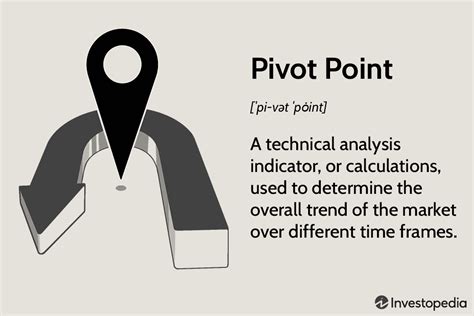 Pivot Definition Etymology
