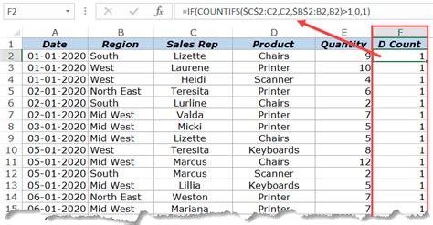 pivot table count without duplicates
