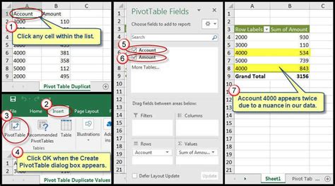 pivot table duplicate values