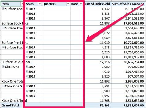 pivot table excel how to group by month
