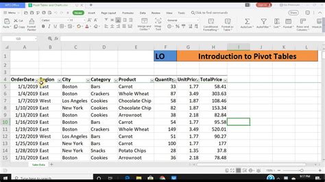 pivot table excel training