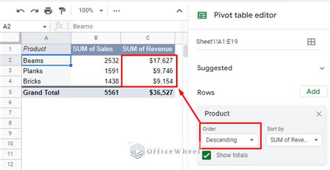 pivot table google sheets sort by value