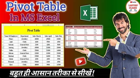 Pivot Table In Excel Kya Hai