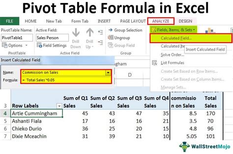 pivot table in excel shortcut formula