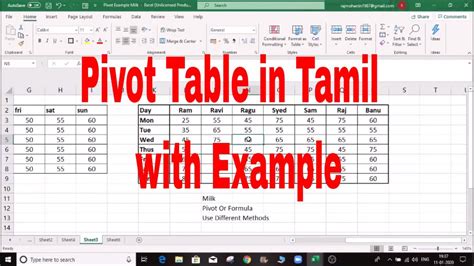 pivot table meaning in tamil with example