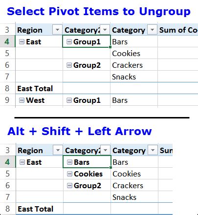 pivot table shortcut key in excel 2010