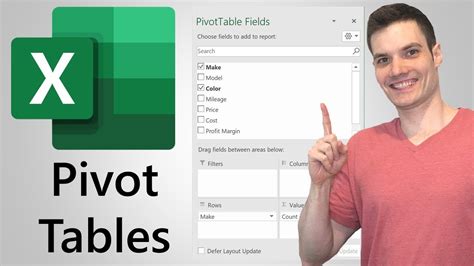 Pivot Table Youtube