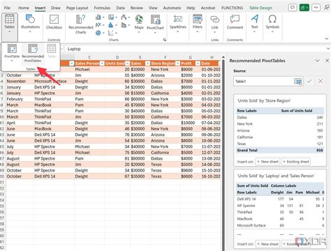 Pivot Tables Use In Excel