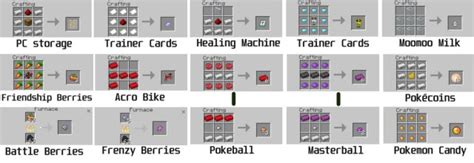pixelmon crafting guide