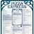pizza express printable menu