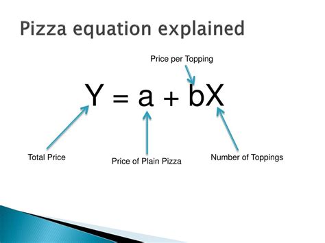 pizza equation