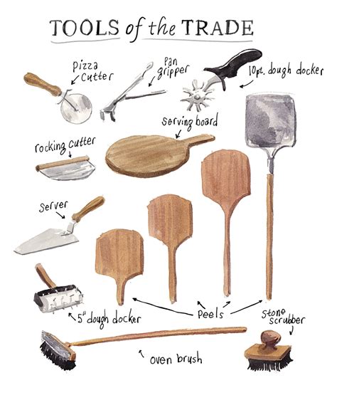 pizza making tools