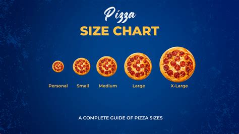 pizza size