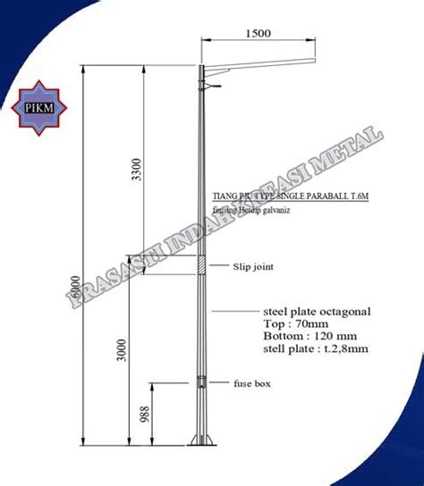 Daftar Singkatan Dan Lambang