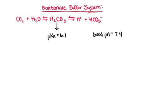 pka of carbonic acid and bicarbonate