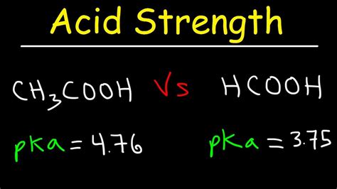 pka strength of acid
