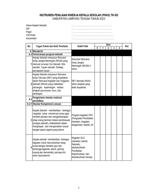 PKKS SD Inklusi Cita Bangsa SD CITA BANGSA