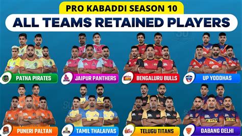 pkl retained players 2023