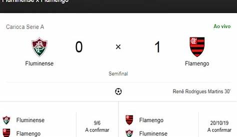 Placar ao vivo: Fluminense x Flamengo acompanhe ao vivo o Fla-Flu