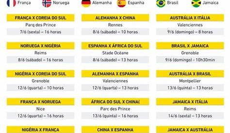 Brasileirão: Placar dos jogos de hoje – Cassilândia Urgente
