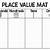 place value mat printable
